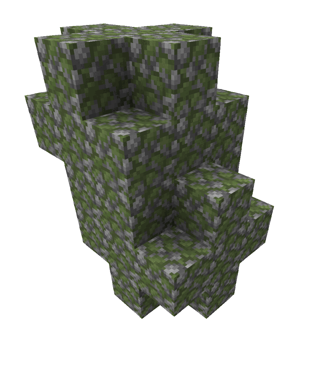 Example